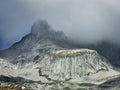 Col de Balme, 2020
